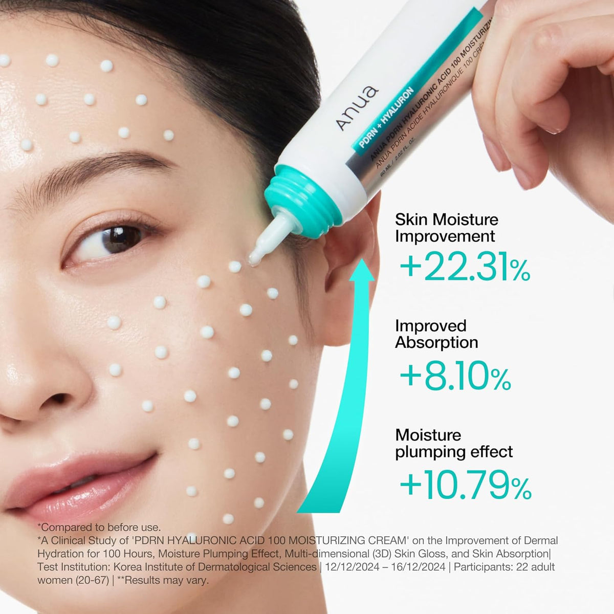 PDRN Hyaluronic Acid 100 Moisturizing Cream | Lightweight Hydrating Moisturizer with Salmon DNA, Hyaluronic Acid & Collagen  60ml