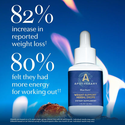 Apothékary Blue Burn Herbal Supplement Liquid Drops | Metabolism and Weight Management Support, Clinically-Tested, 1 Fl Oz, 30 Servings