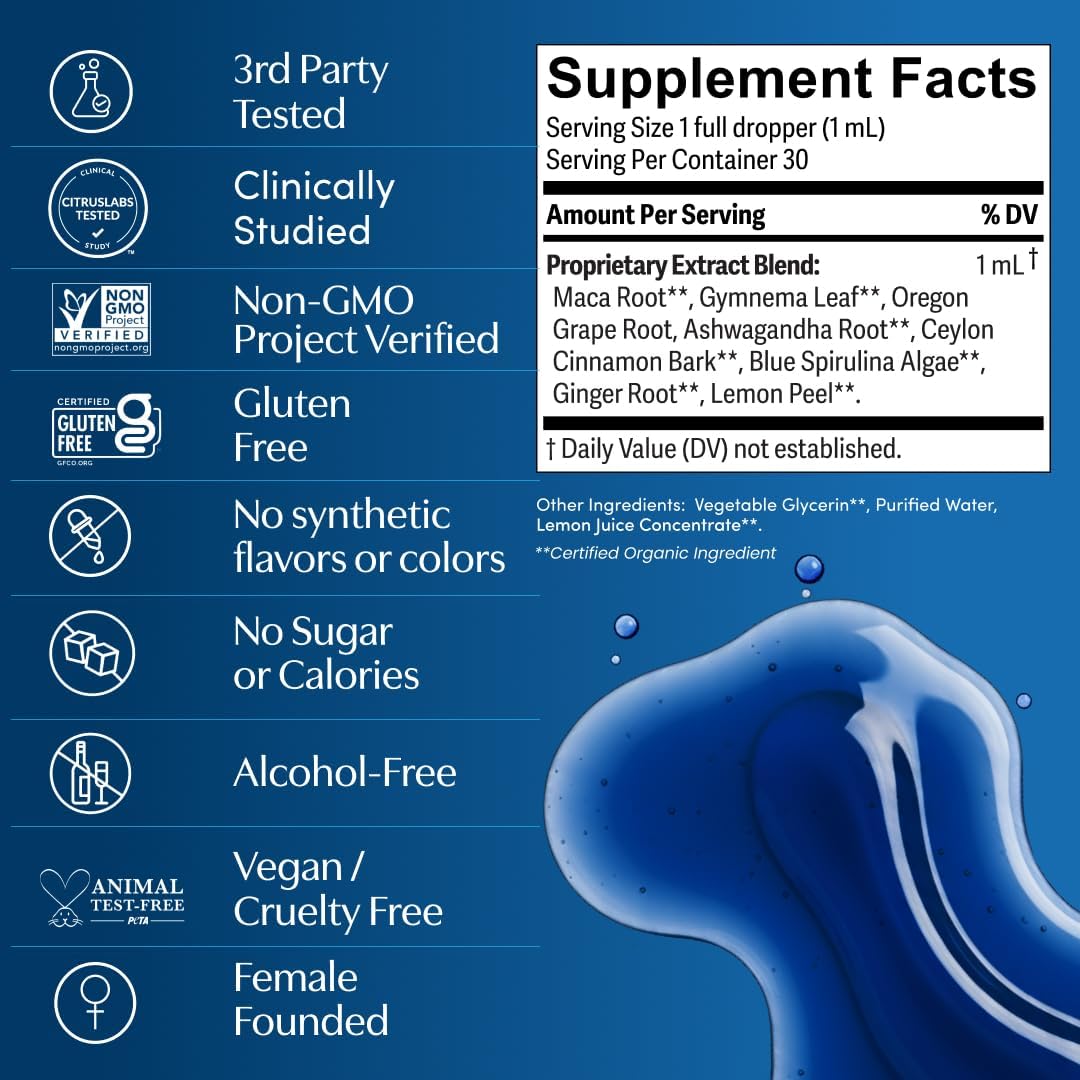 Apothékary Blue Burn Herbal Supplement Liquid Drops | Metabolism and Weight Management Support, Clinically-Tested, 1 Fl Oz, 30 Servings