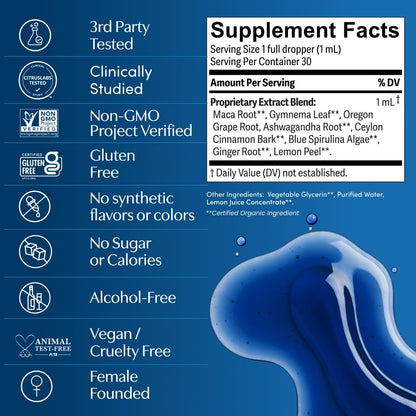 Apothékary Blue Burn Herbal Supplement Liquid Drops | Metabolism and Weight Management Support, Clinically-Tested, 1 Fl Oz, 30 Servings