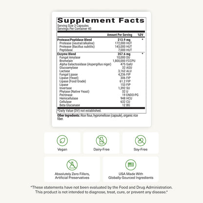 BIOptimizers MassZymes - Complete Digestive Enzymes Supplement for Gut Health - Bloating Relief for Men and Women - Lipase Amylase Bromelain Digestive Enzymes (120 Capsules)