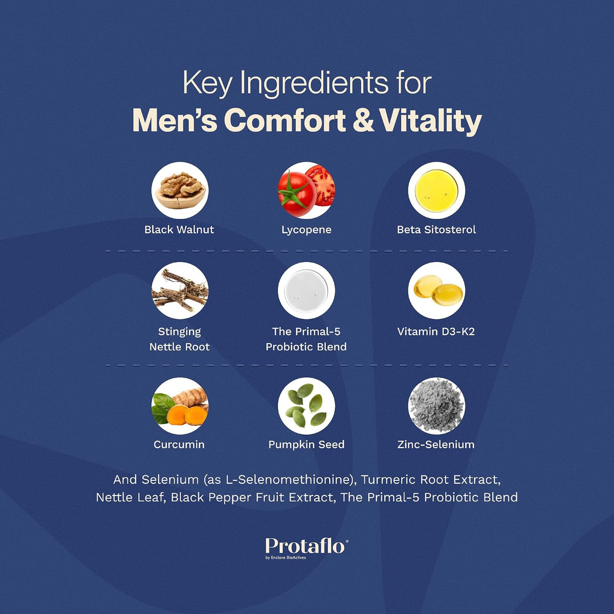 Prostate Support for Men, Urinary Flow & Bladder Care, 60 Capsules | With probiotics, turmeric, lycopene, pumpkin seed, vitamin D3 & K2, zinc & selenium.
