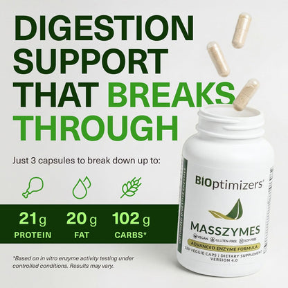 BIOptimizers MassZymes - Complete Digestive Enzymes Supplement for Gut Health - Bloating Relief for Men and Women - Lipase Amylase Bromelain Digestive Enzymes (120 Capsules)