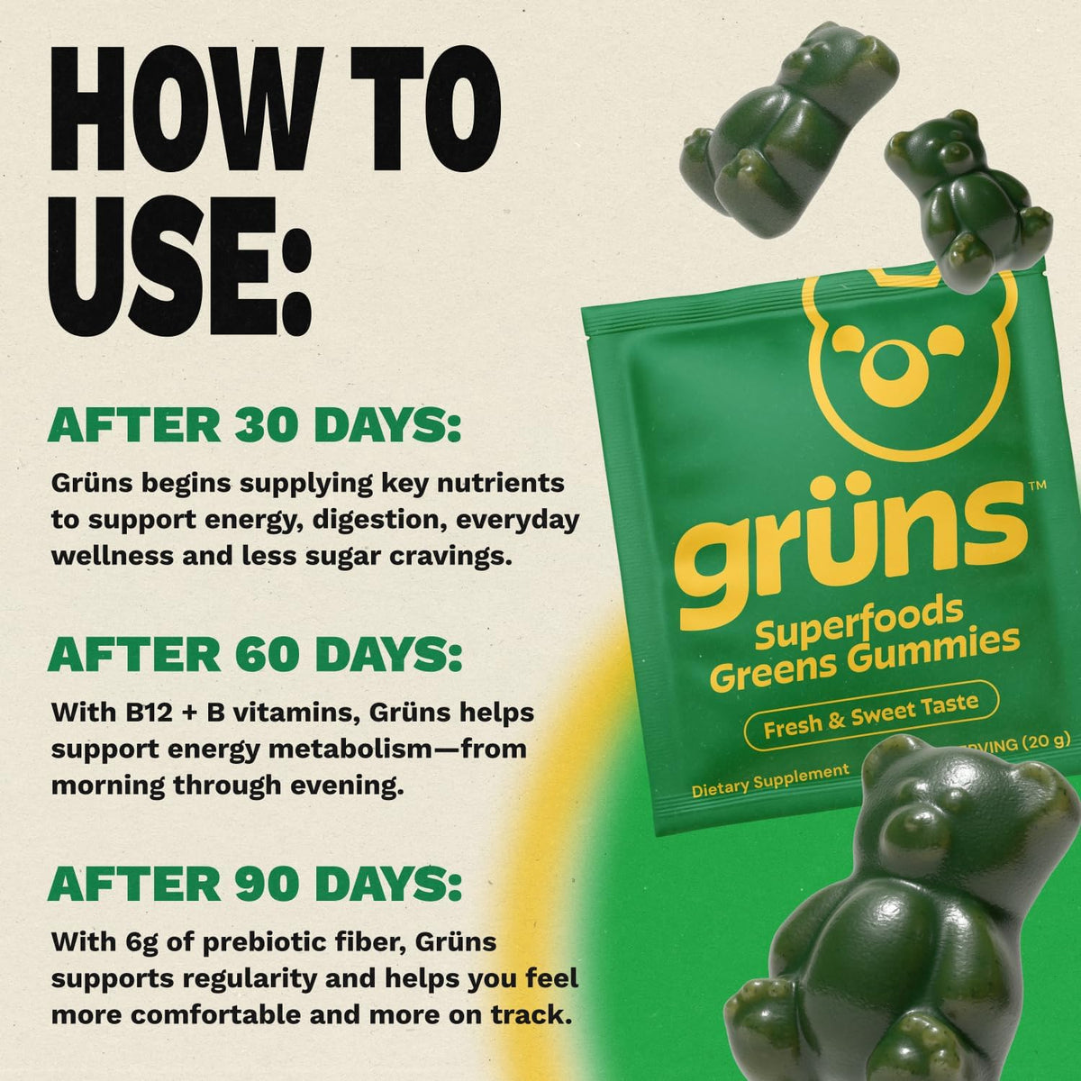 Adult Greens Gummies & Daily Multivitamin, Prebiotic Fiber, 28 ct | Adaptogens, Superfoods, 20+ Vitamins & Minerals