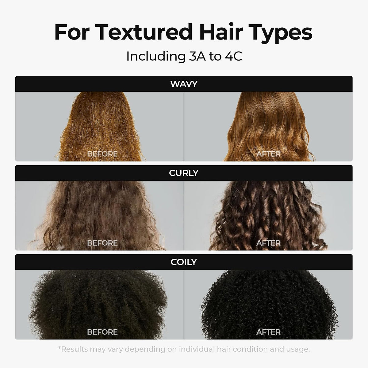 Remodeling Salon Bonding Treatment | Deep Repair for Bleached & Damaged Hair with Bonding Peptides + Argan Oil