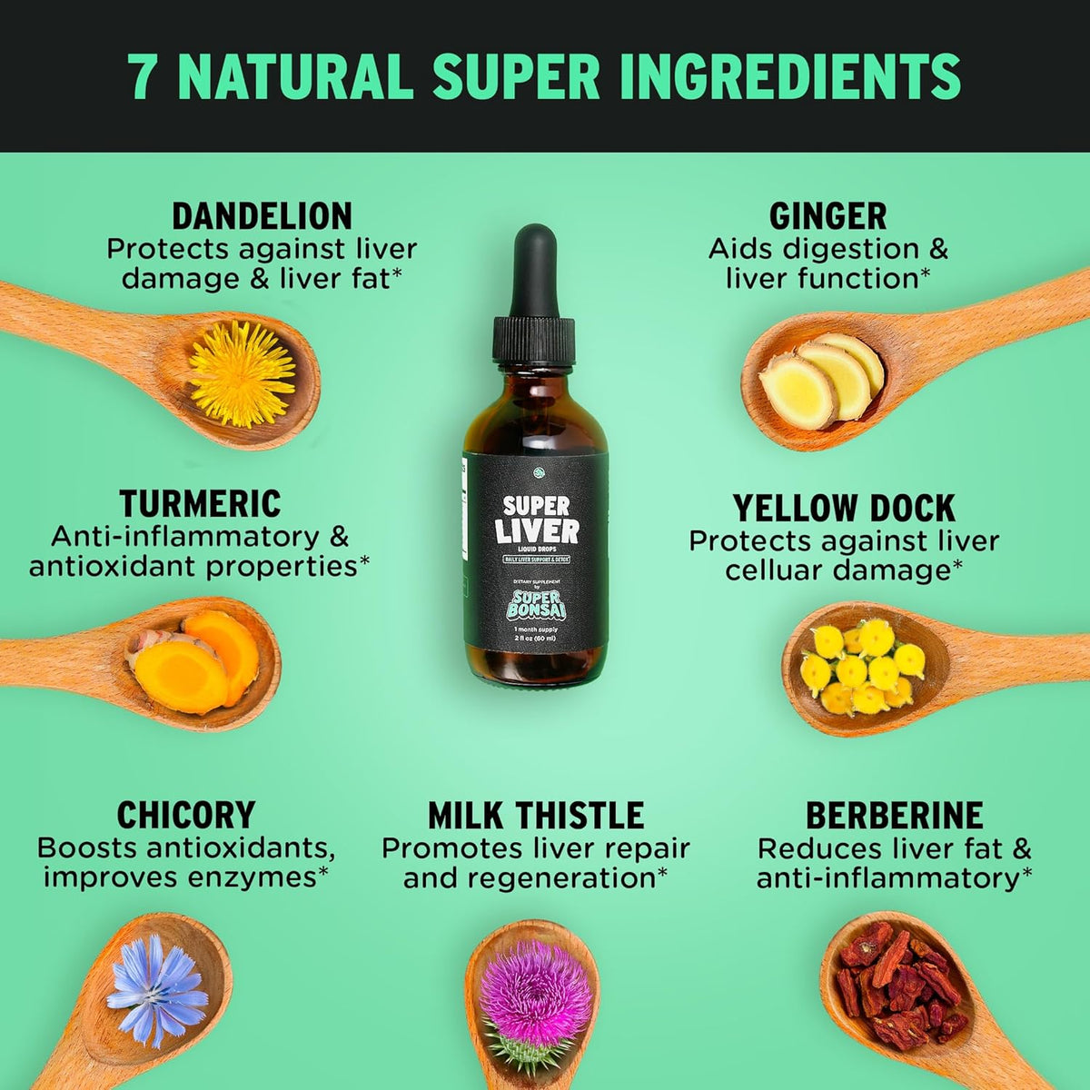 Super Liver Support with Milk Thistle All-Natural Liver Cleanse, Detox & Repair  Month Supply