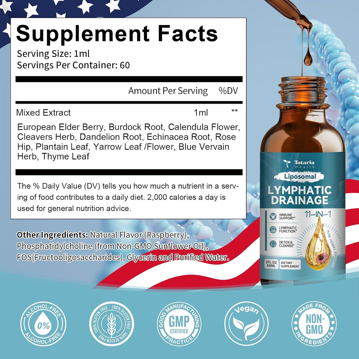 Liposomal Lymphatic Drainage Drops - 11 In 1 Organic Lymphatic Drainage Supplement with Burdock Root, Echinacea, Elderberry, Dandelion Supports Lymphatic Health 2 FL.OZ