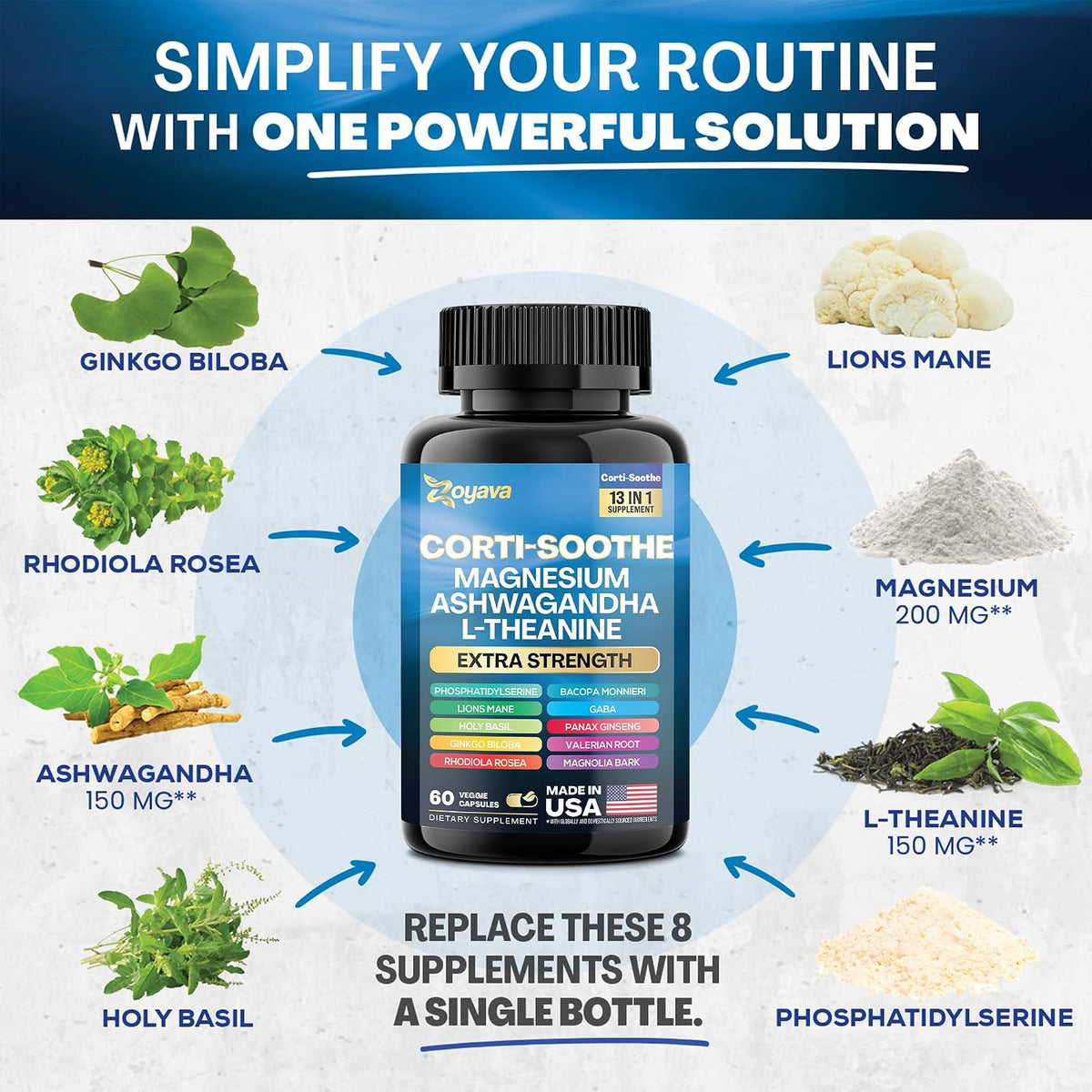 Cortisol 60 and Myo-Inositol 90 Capsules Supplement Bundle