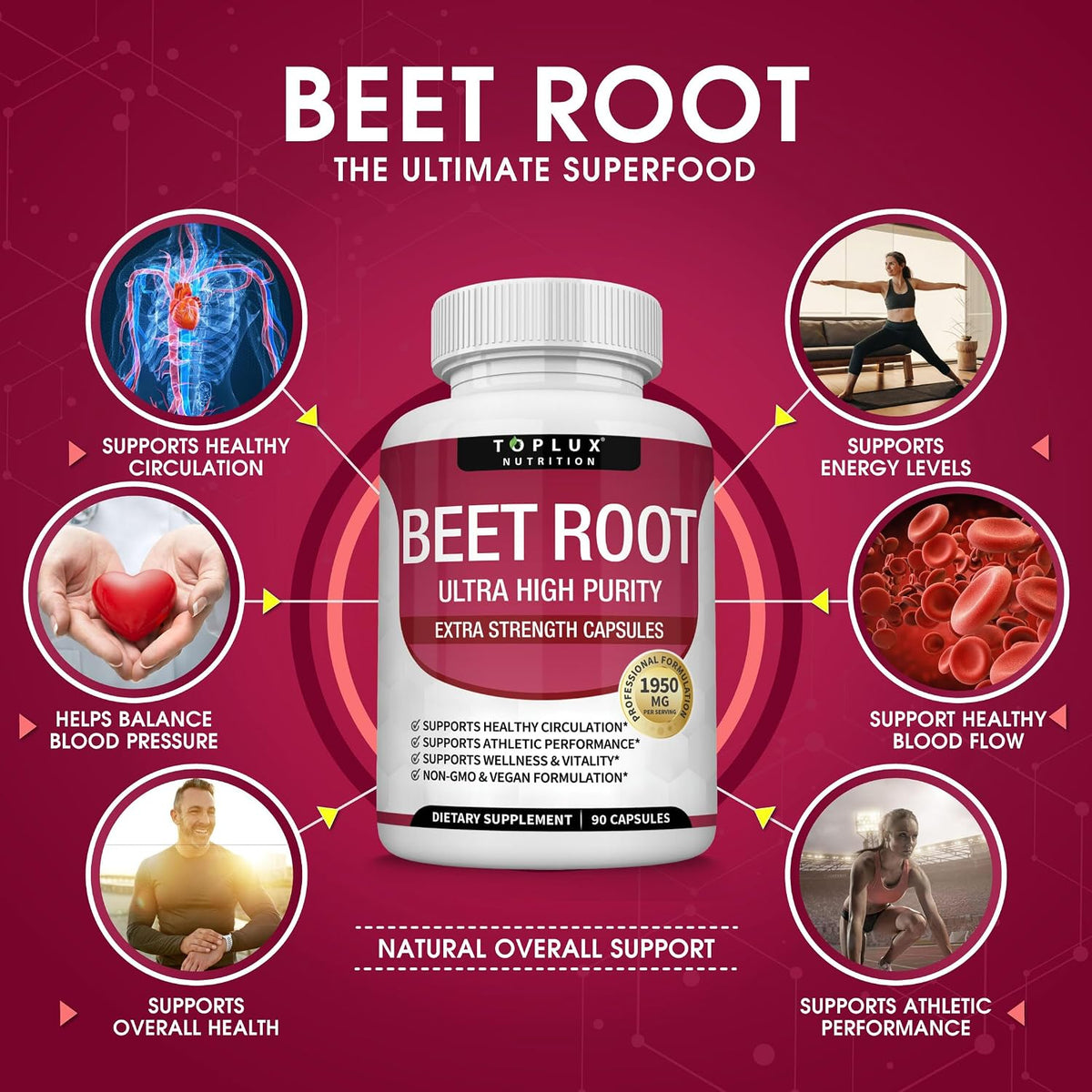 Toplux Organic Beet Root Capsules 1950mg Pure Beetroot Supplement