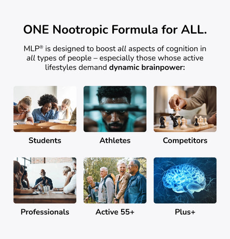 Mind Lab Pro Universal Nootropic Supplement - 60 Capsules