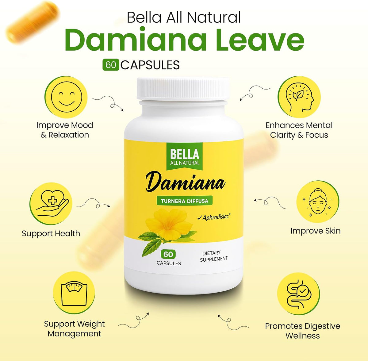 Damiana Capsules,  Leaves & Magnesium, A Dietary Supplement Maintaining Energy Balance, Reduce Stress And Sleep Better, 60 Capsules