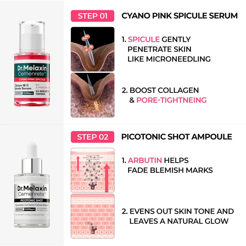 4pc Set Rice Peeling Ampoule Spicule Serum Picotonic Shot K-Beauty