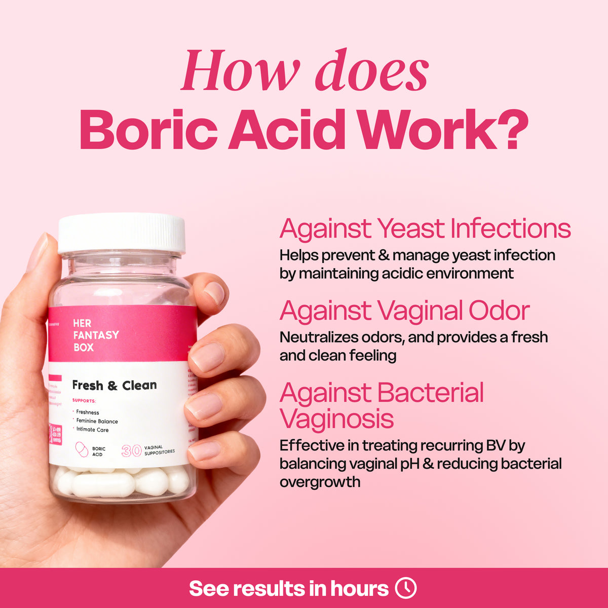 Her Fantasy Box | Fresh & Clean – Boric Acid for pH Balance, Odor Control & Comfort – 30 Count
