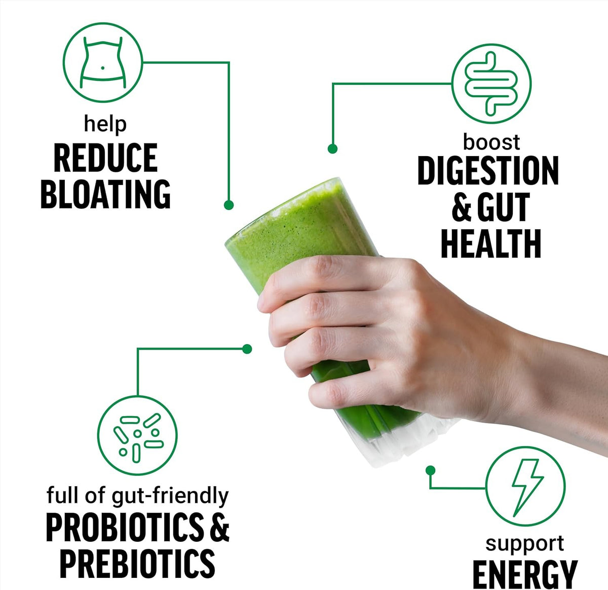 Smarter Greens Daily Wellness Powder,Superfood Powder 40+Superfoods