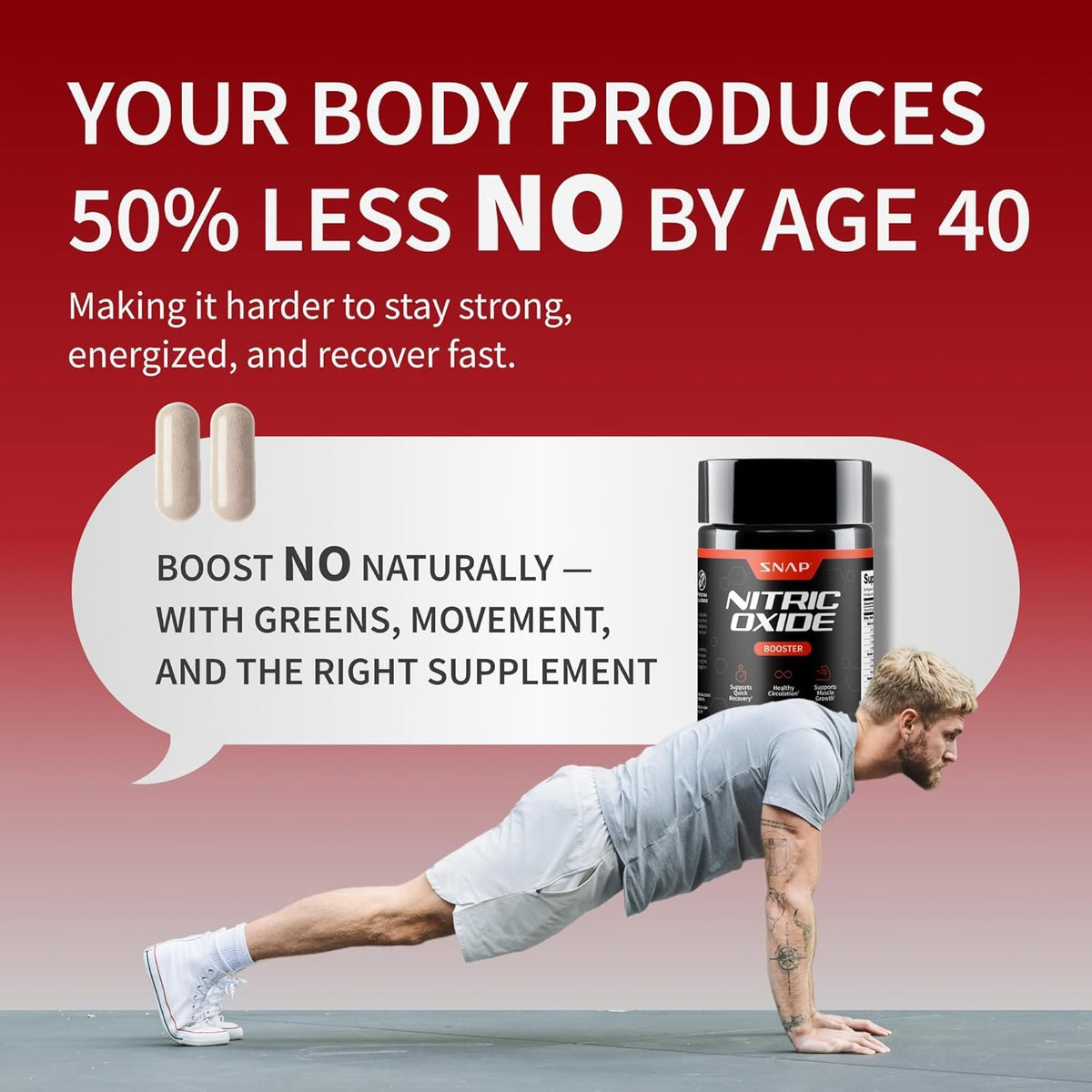 Supplements Nitric Oxide Supplement w/L-Arginine to Support Energy,60Count