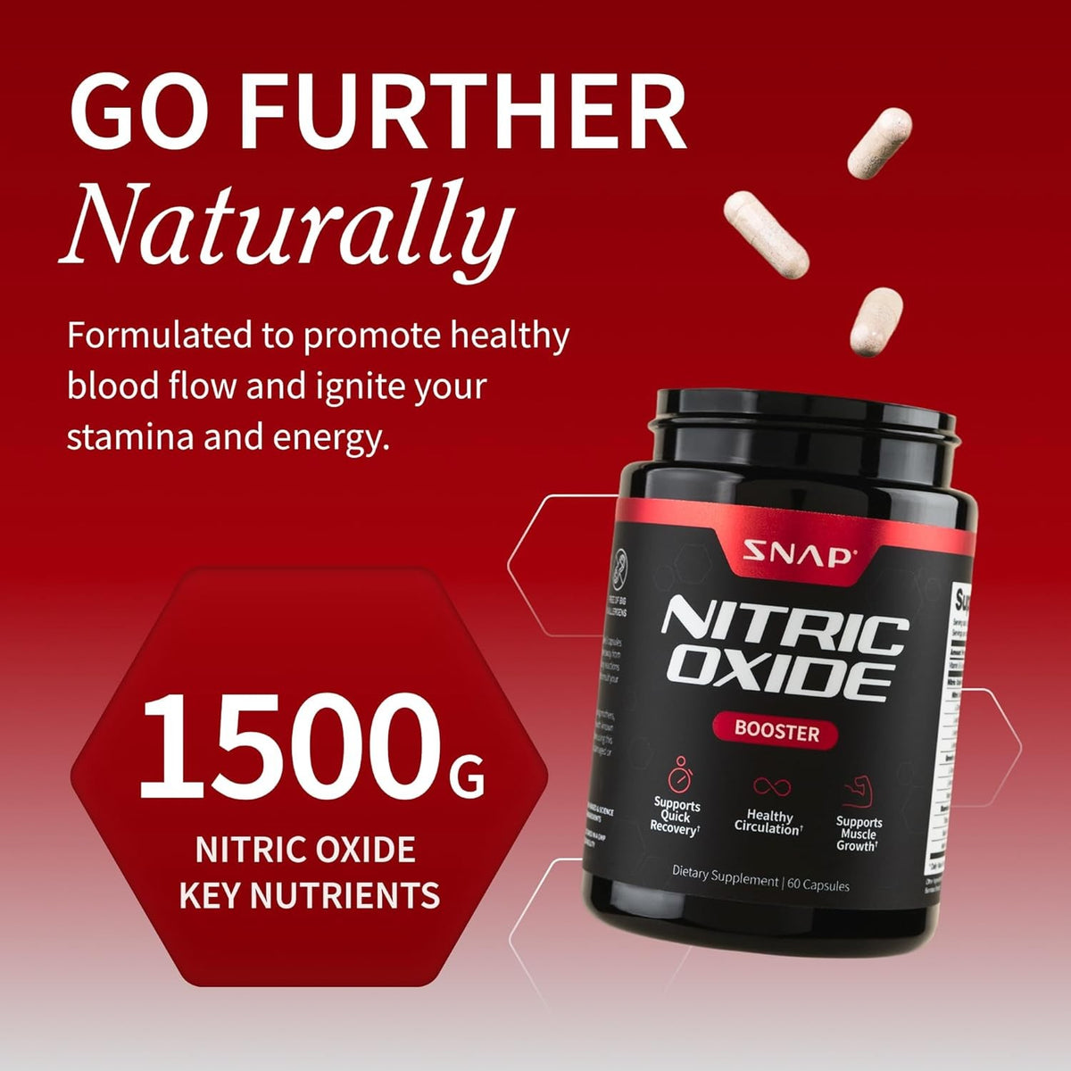 Supplements Nitric Oxide Supplement w/L-Arginine to Support Energy,60Count