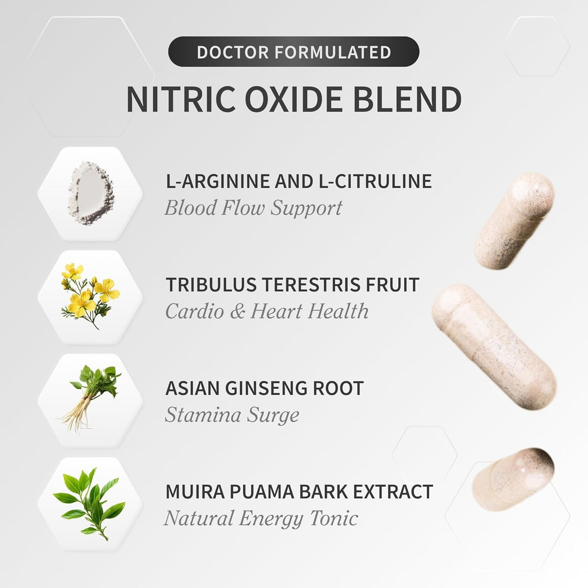 Supplements Nitric Oxide Supplement w/L-Arginine to Support Energy,60Count