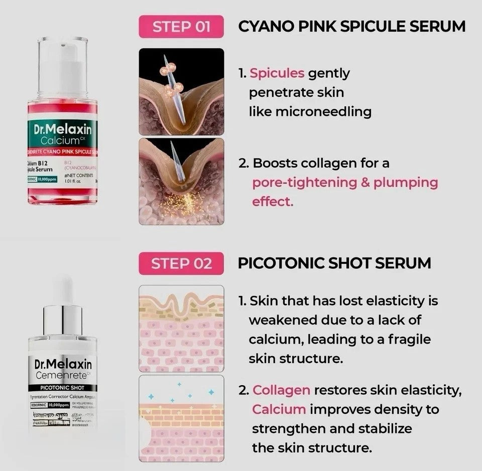 4pc Set Rice Peeling Ampoule Spicule Serum Picotonic Shot K-Beauty
