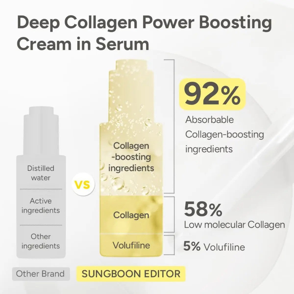 Ampoule Collagen Peptide Face-Lift Duo, 8HA Anti-Aging & Silk Serum Set